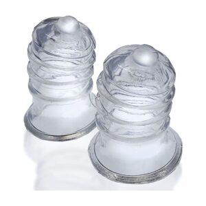 Hunky Junk Elong Nipsuckers - Clear